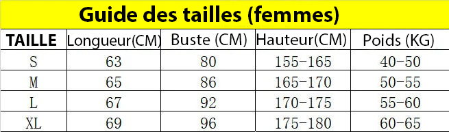 MAILLOT FEMME BAYERN MUNICH DOMICILE 2025/2026